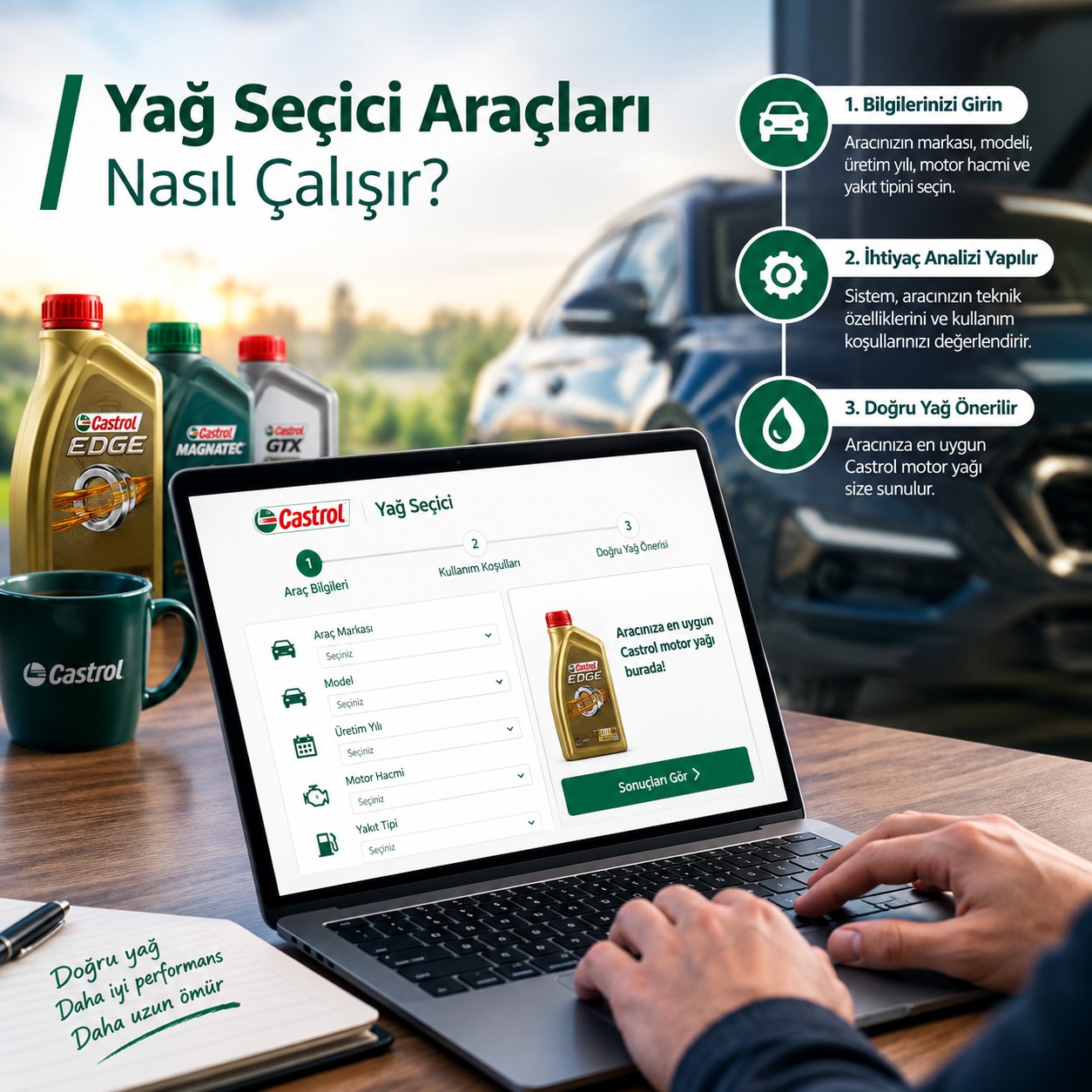 Yağ Seçici Araçları Nasıl Çalışır?