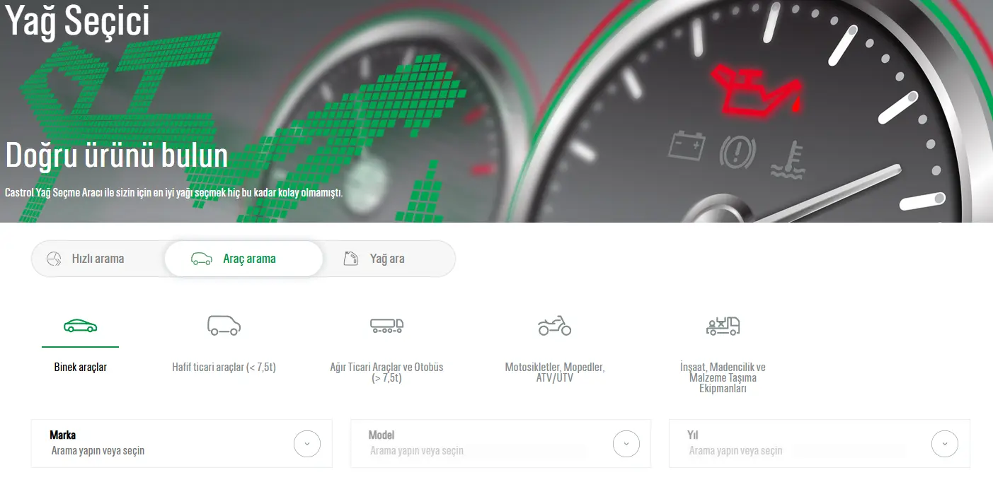 Castrol Yağ Seçici Nedir? Nasıl Kullanılır?