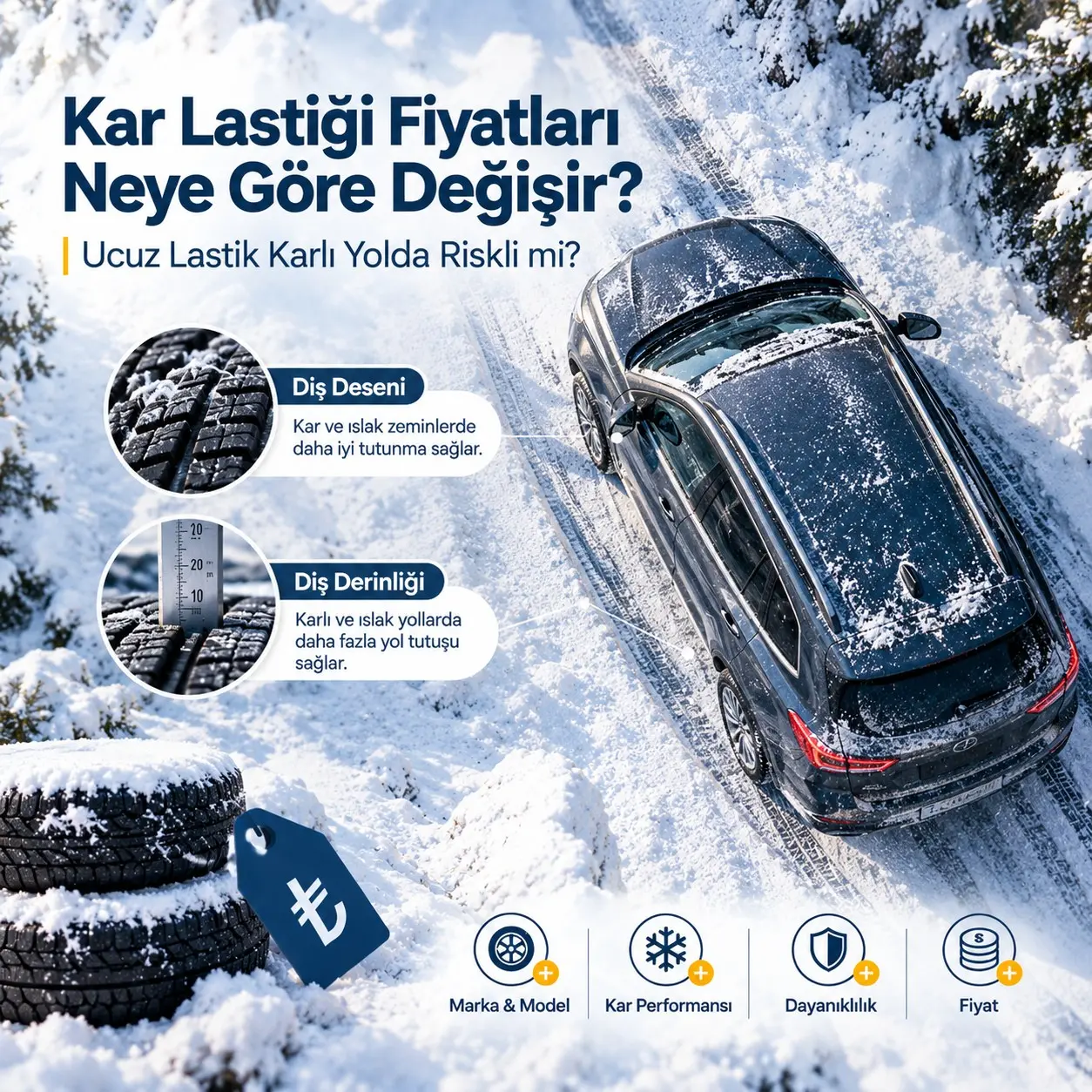 Kar Lastiği Fiyatları Neye Göre Değişir? Ucuz Lastik Karlı Yolda Riskli mi?